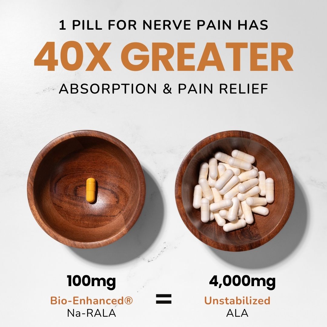 Nerve Matrix™ Nerve Pain Supplement