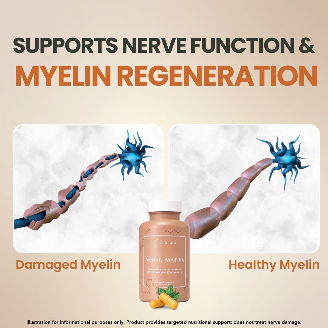 Nerve Matrix™ Nerve Pain Supplement