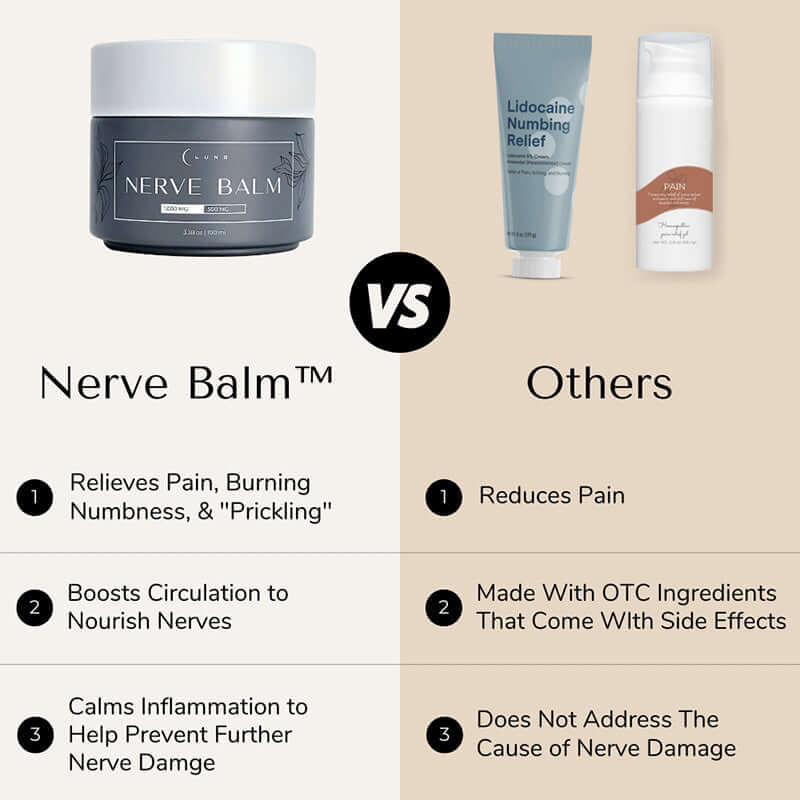 Recommended Alt Tag:
How Does Nerve Balm™ Nerve Pain Cream Stack Up Against the Competition?